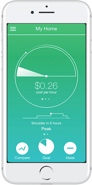 Wattcost app that shows real-time energy costs tracking and real-time alert: Reduce Peak Energy Use - Run your washing machine twice after 9pm to save $125 this year.